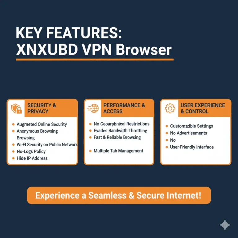 XNXubd VPN Browser APK v3.0.0 – Fast & Secure VPN, Latest 2025, Download for Android 10 XNXubd VPN browser APK Features